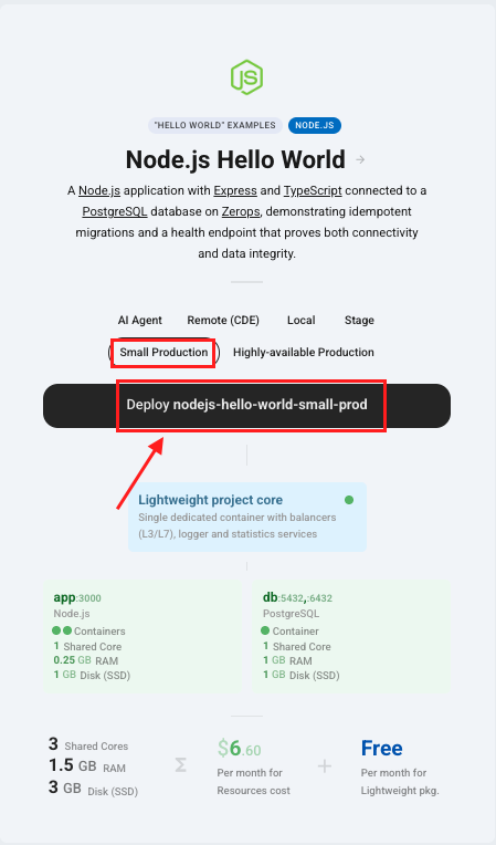 Recipe pre-deploy breakdown showing services, resource sizes and exact price